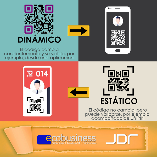 qr dinamico jdr ecobusiness