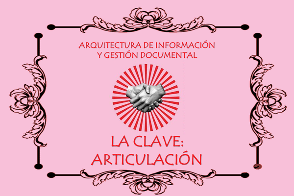 gestión documental y arquitectura: articulación